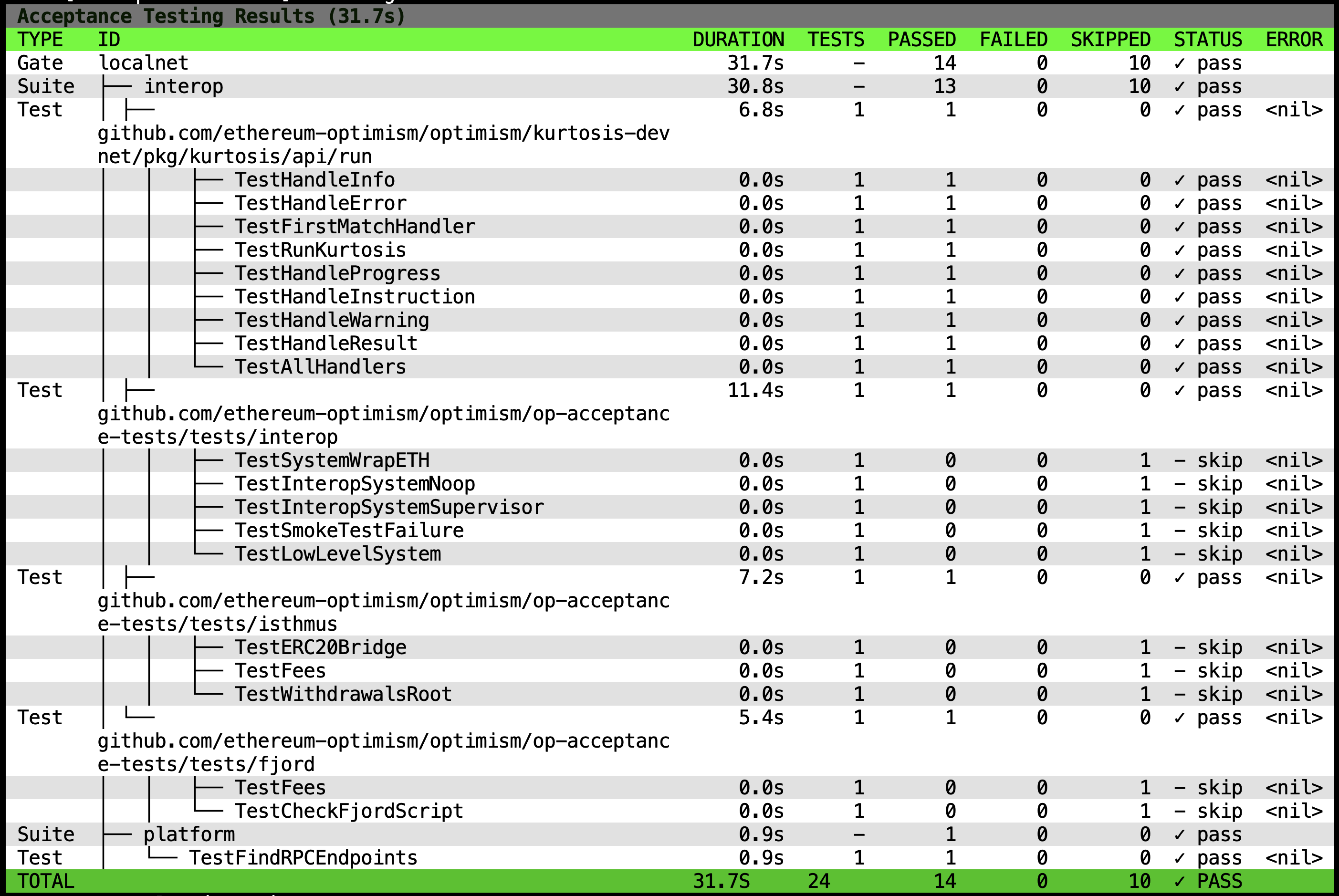 op-acceptor screenshot